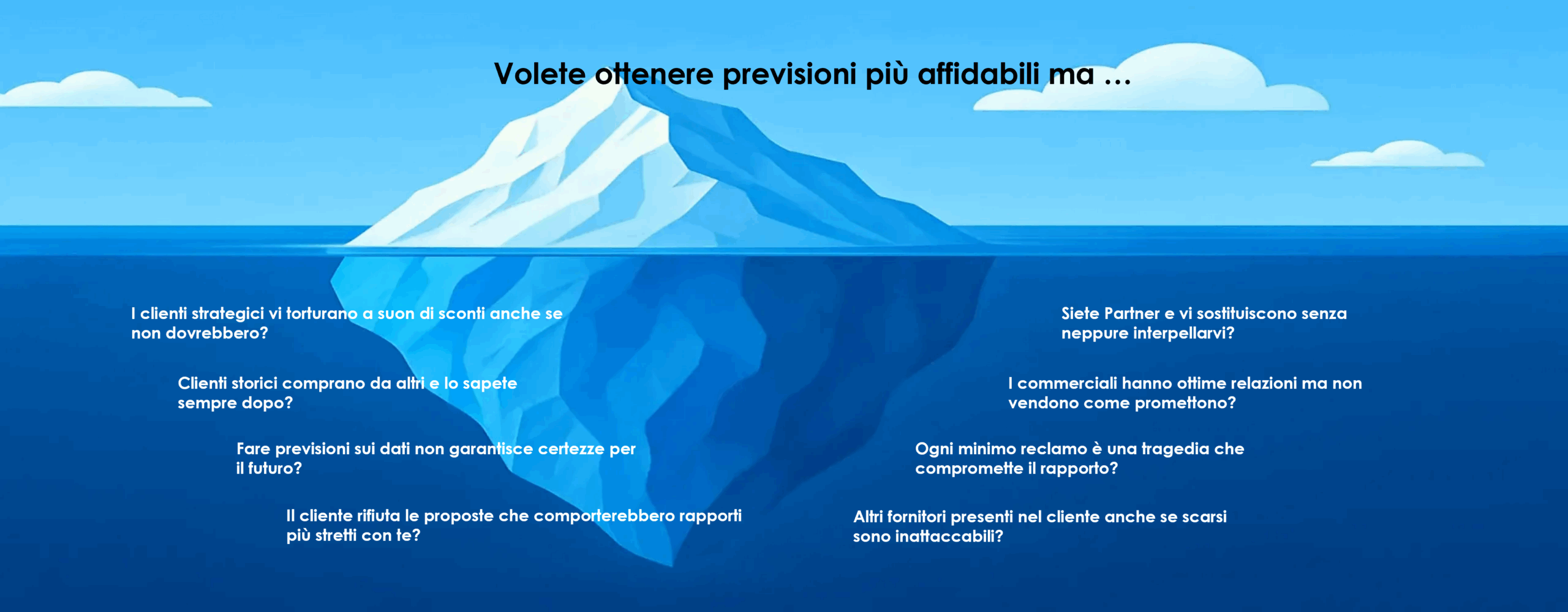 Iceberg previsioni Iceberg che mostra l'importanza delle previsioni